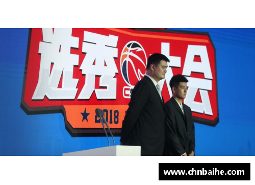 CBA选秀大会成功举办，新秀球员展现实力 - 副本