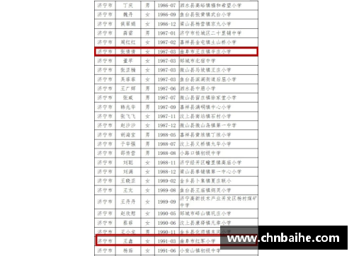 bsports德里赫特入选欧洲足球先生候选名单，加冕欧洲最佳后卫？