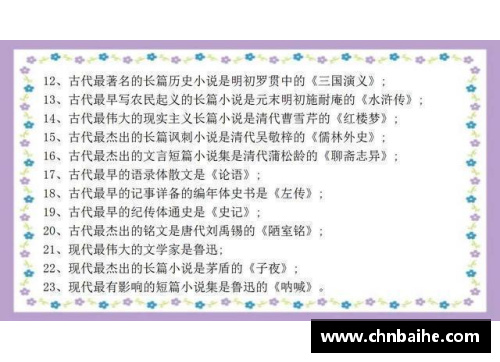 bsports登录入口文学常识大全：整理非常全面，老师都佩服的干货收藏 - 副本