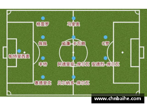 bsports登录入口大力神杯时代的欧洲射手：那些在两届及以上世界杯都有进球的传奇